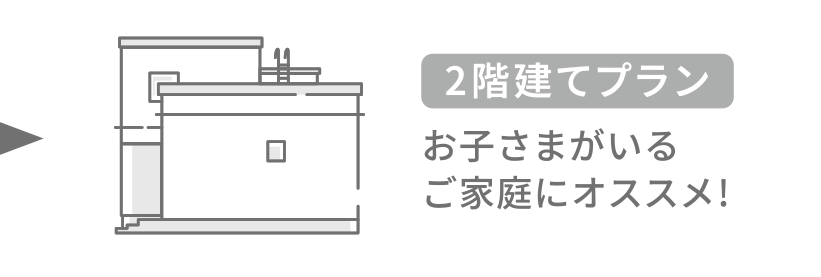 2階建てプラン