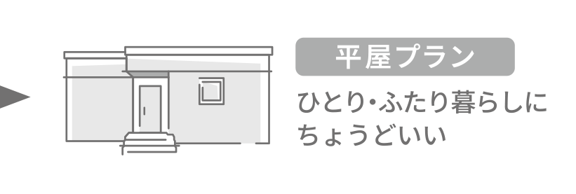 平屋プラン